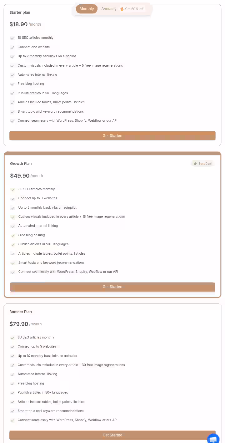 Blogbuster.so Review 2026: I Tested This AI Automated Blogging Platform for 30 Days 6 blogbuster-so-pricing-for-monthly-plans