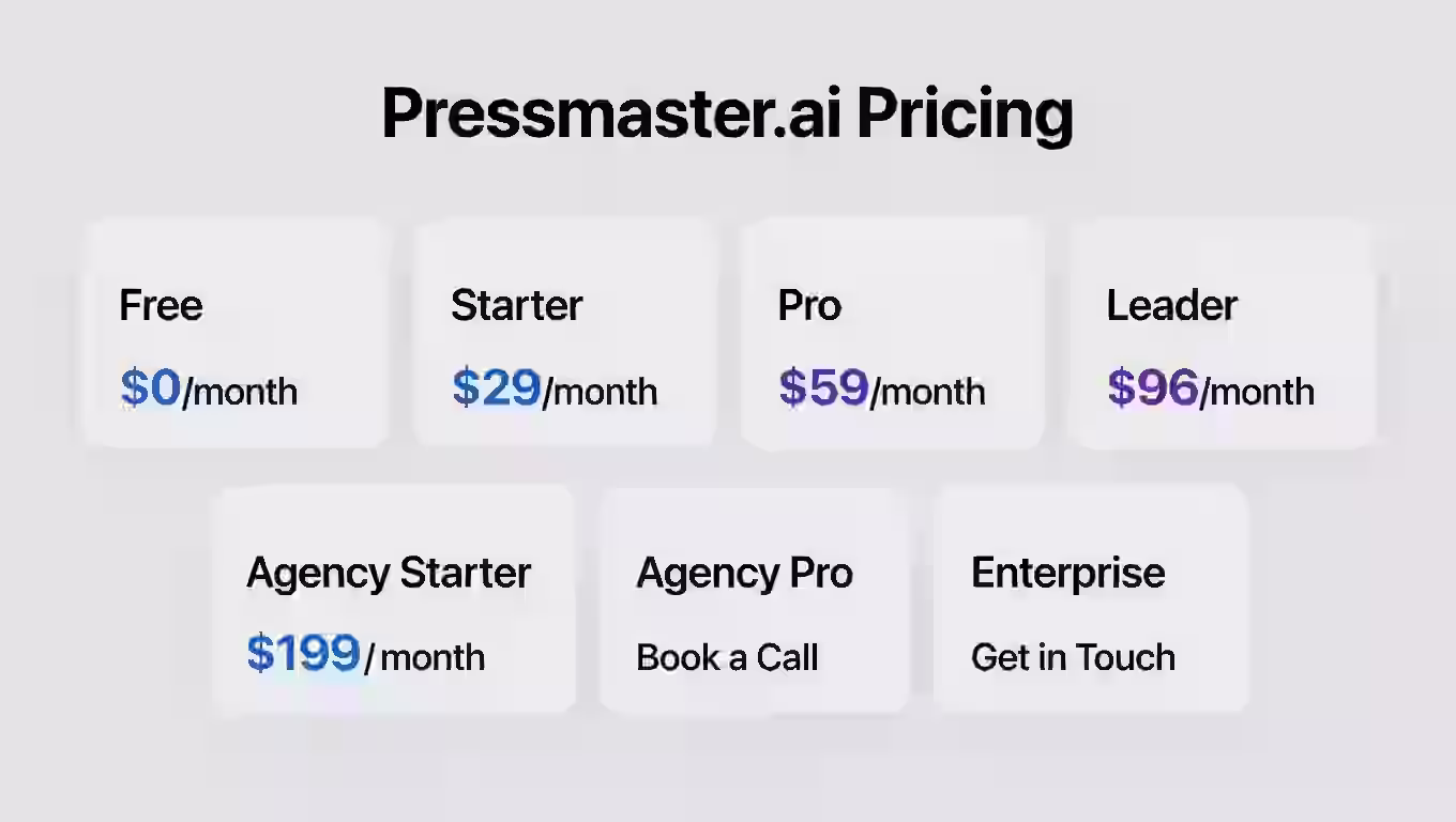 pressmaster-ai-pricing