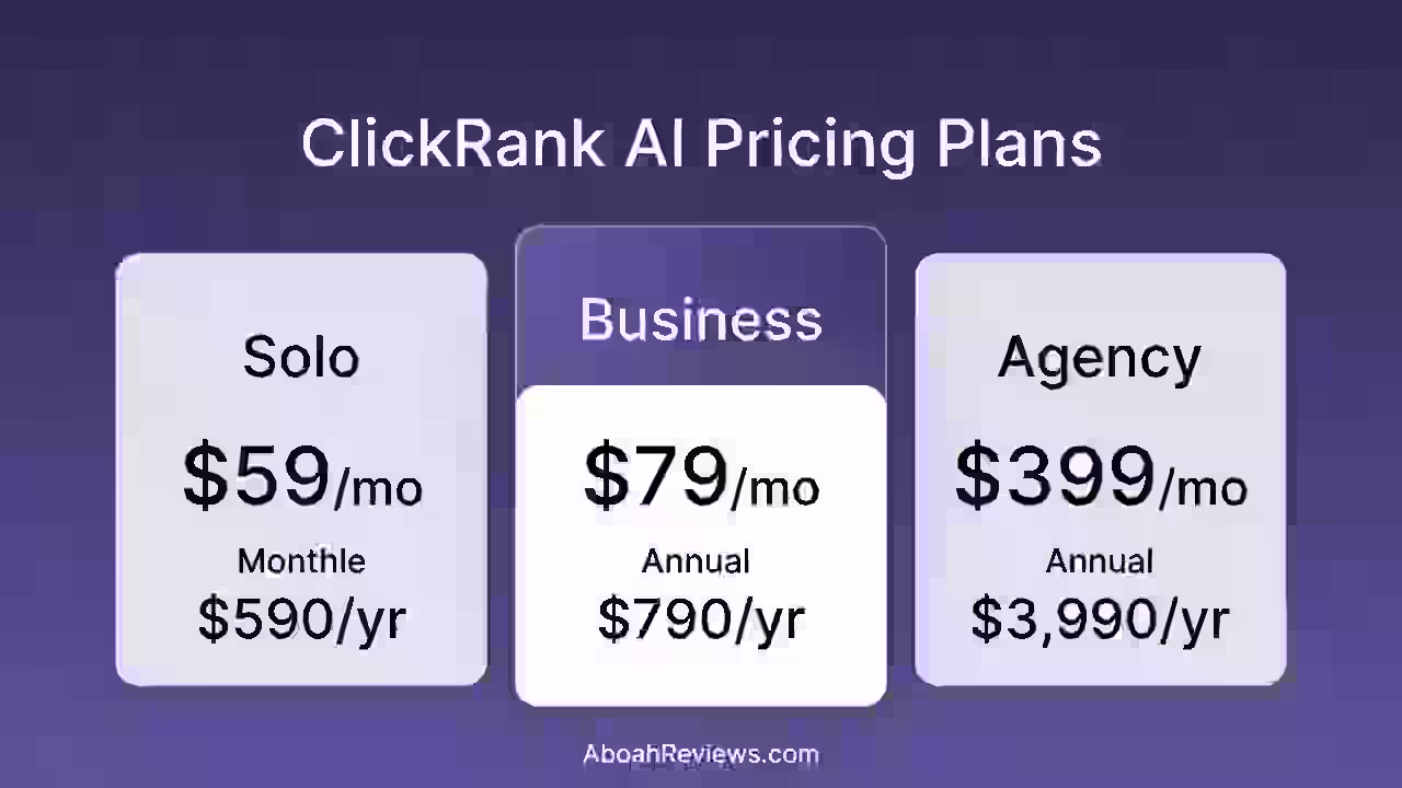 clickrank-ai-pricing-plans