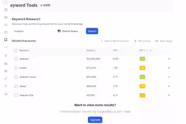 blogseo-ai-dashboard-screenshot