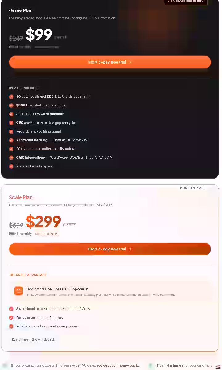 BabyLoveGrowth AI Pricing 2026: Full Plans Breakdown 4 babylovegrowth-ai-monthly-pricing-plans