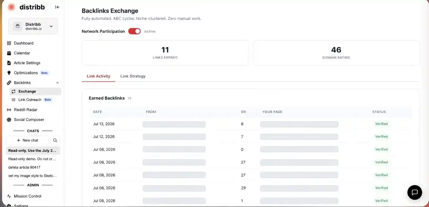 backlinks-exchange-network-from-distribb