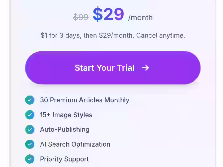 rankburst-pricing