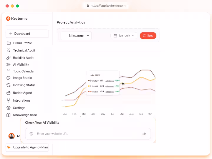 keytomic-dashboard-overview