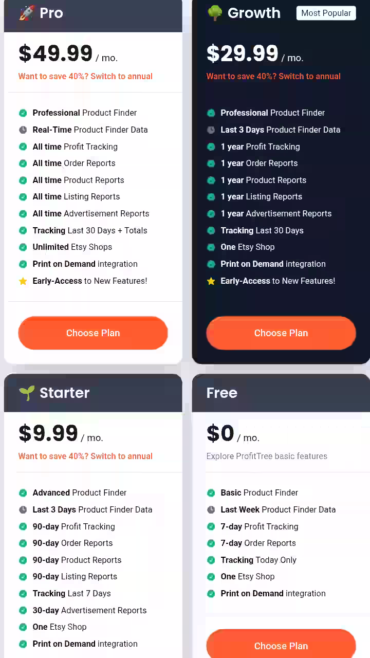 profittree-monthly-pricing-plans