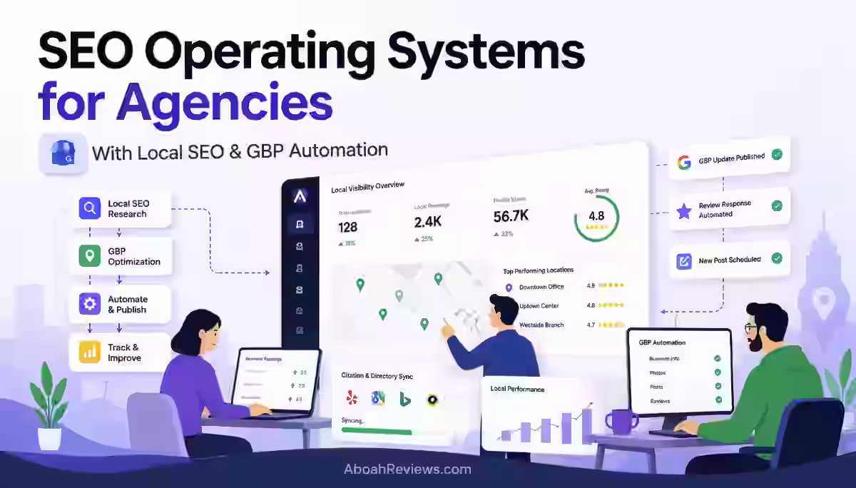 SEO-operating-systems-for-agencies-with-local-seo-GBP-automation