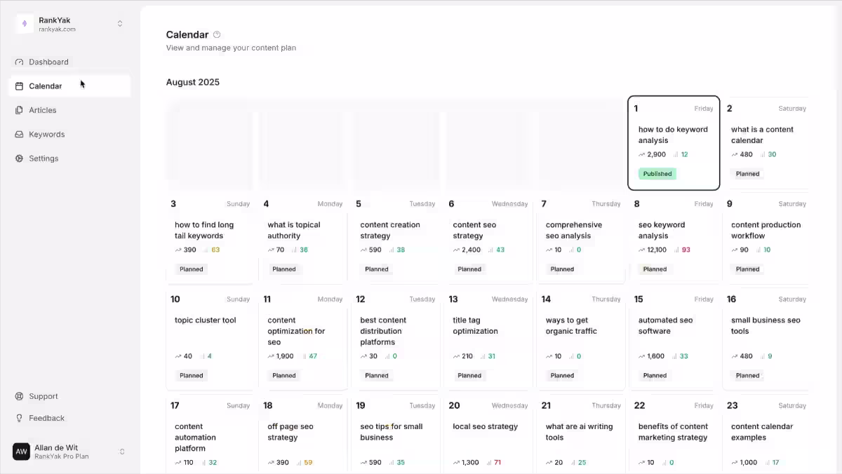 rankyak-dashboard-showing-content-calendar