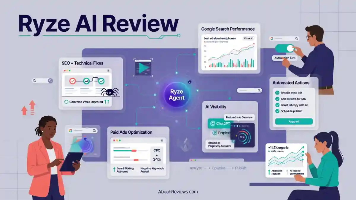 ryze-ai-review