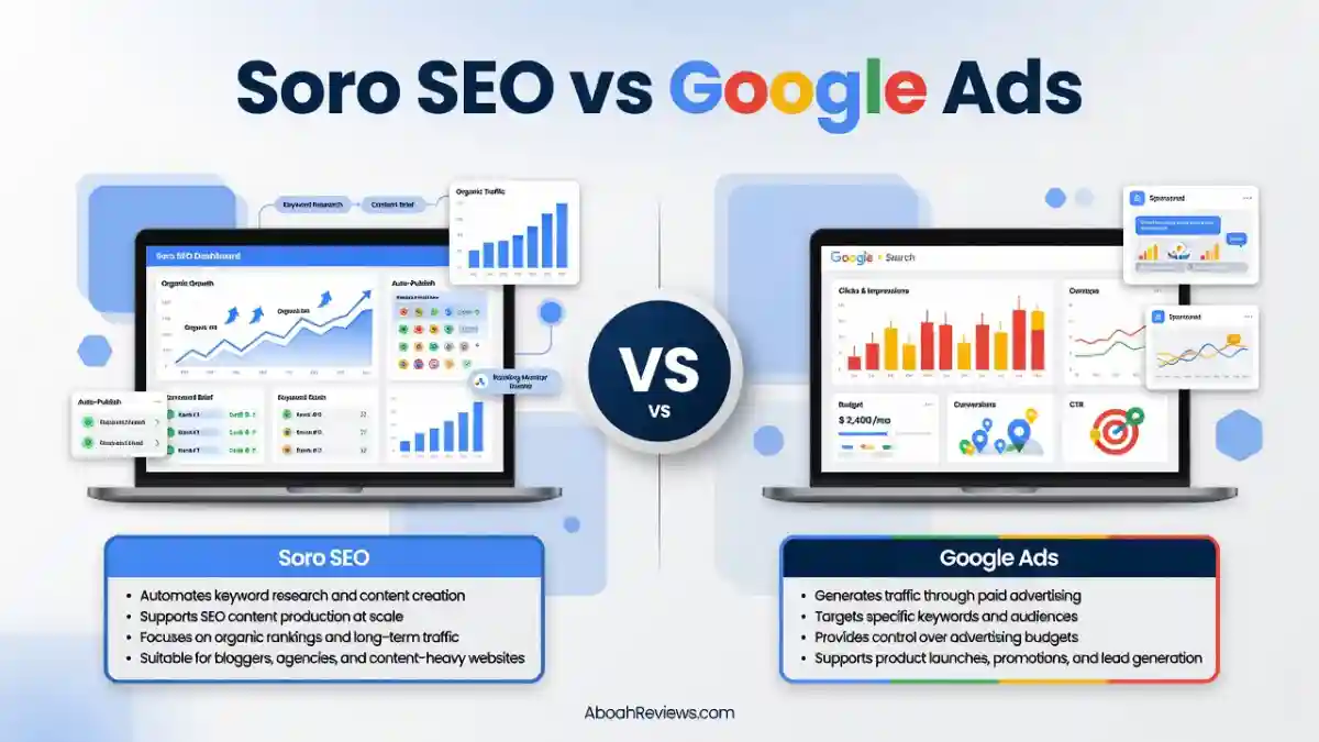 soro-seo-vs-google-ads-comparison