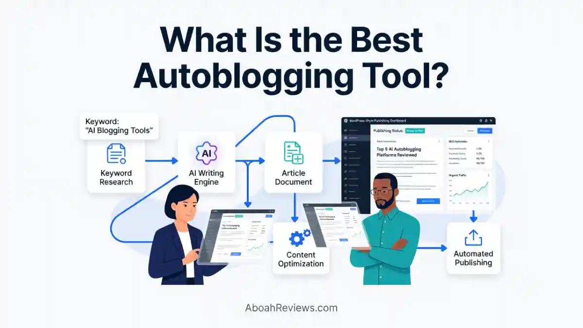 what-is-the-best-autoblogging-tool